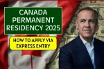Canada Permanent Residency 2025
