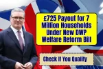 DWP Welfare Reform