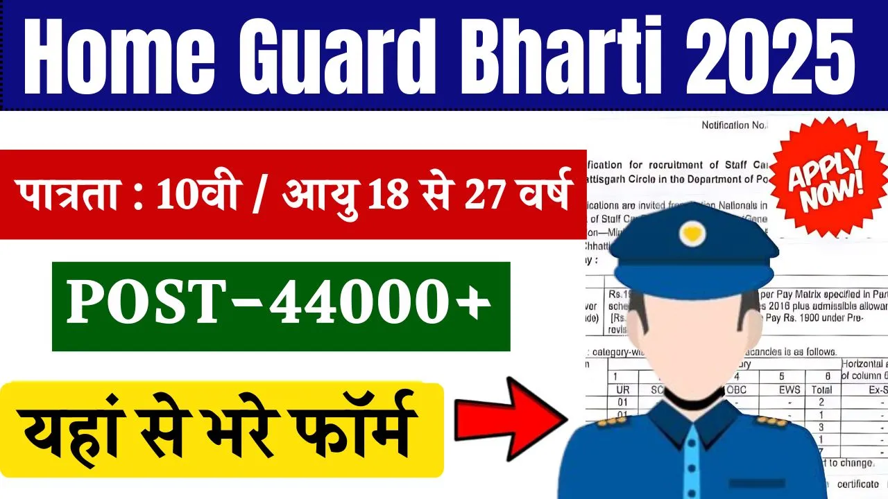 Home Guard Bharti 2025