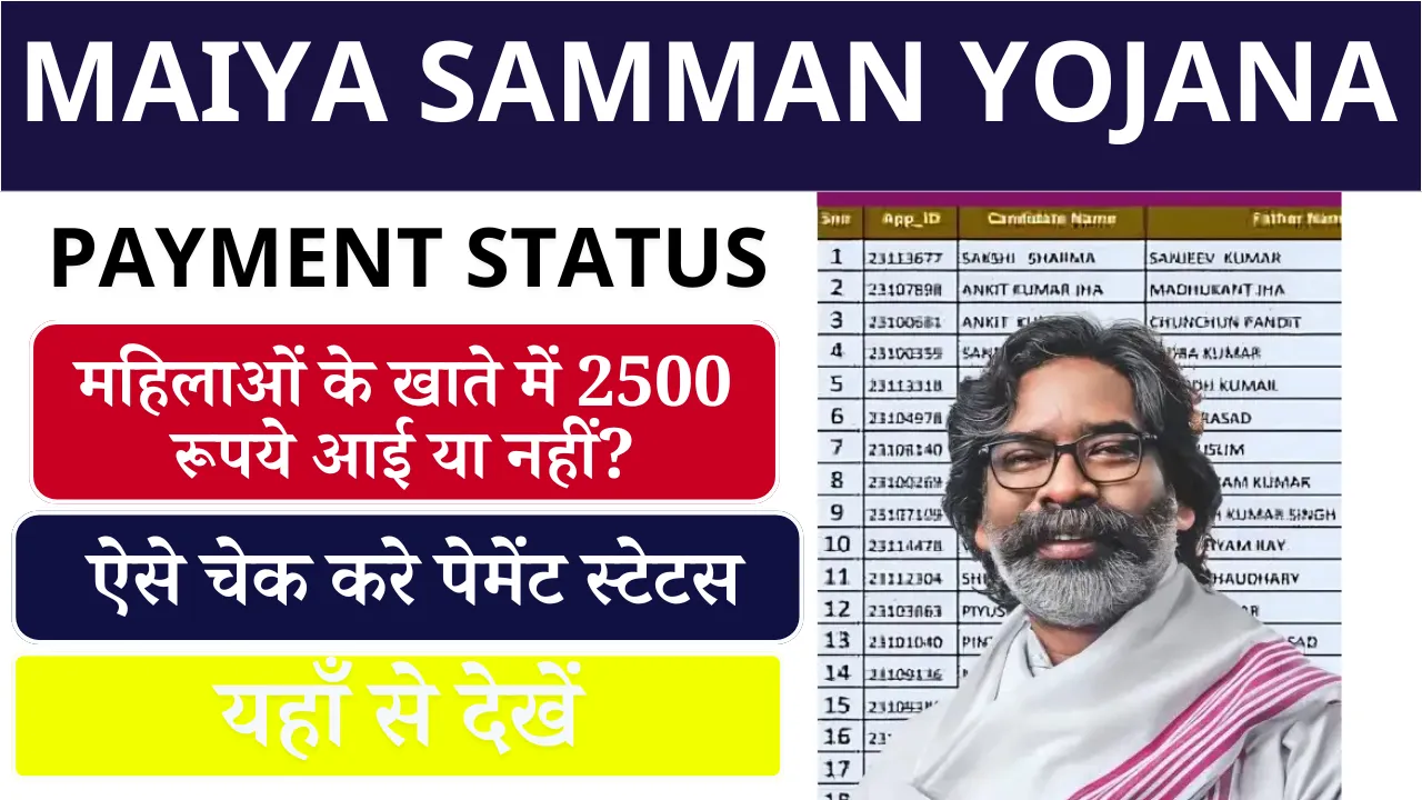 Maiya Samman Yojana Payment Status
